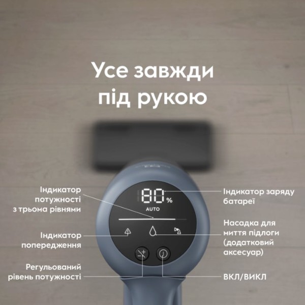 Фото - Пилосос ручний для дому Electrolux EP72H21WET